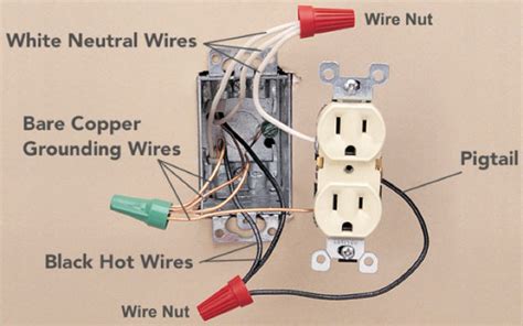 branching from basement junction box instead of daisychaining outlets|daisy chained electrical box.